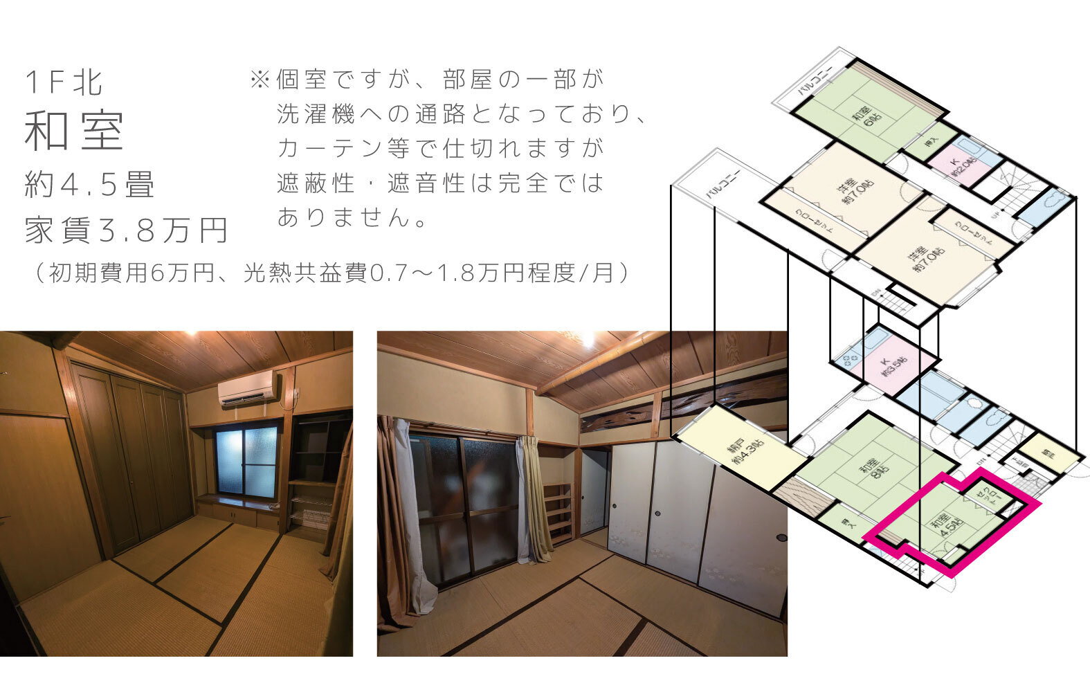 東大の門前町、都心至近の静かな生活。【本郷はなれ】 - 6枚目